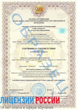 Образец сертификата соответствия Кировск Сертификат ISO 22000